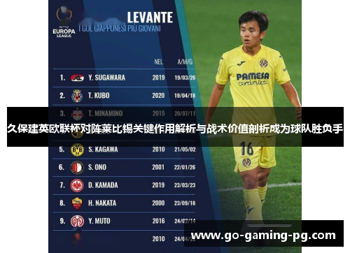 久保建英欧联杯对阵莱比锡关键作用解析与战术价值剖析成为球队胜负手