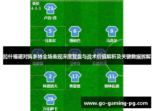 拉什福德对阵多特全场表现深度复盘与战术价值解析及关键数据拆解