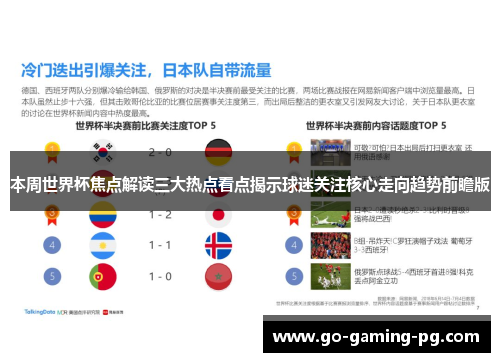 本周世界杯焦点解读三大热点看点揭示球迷关注核心走向趋势前瞻版