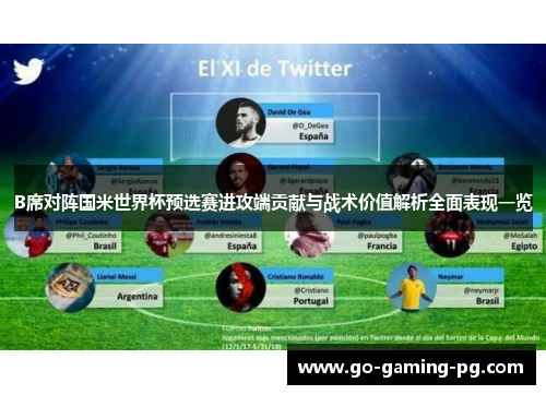 B席对阵国米世界杯预选赛进攻端贡献与战术价值解析全面表现一览 B席对阵国米世界杯预选赛进攻端贡献与战术价值解析全面表现一览