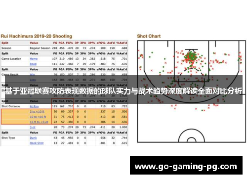 基于亚冠联赛攻防表现数据的球队实力与战术趋势深度解读全面对比分析