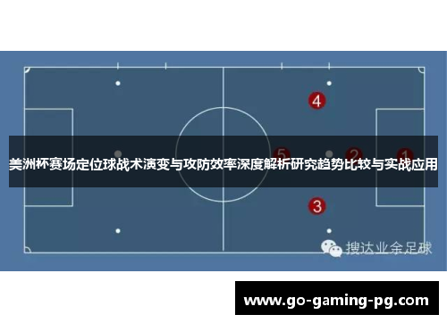美洲杯赛场定位球战术演变与攻防效率深度解析研究趋势比较与实战应用